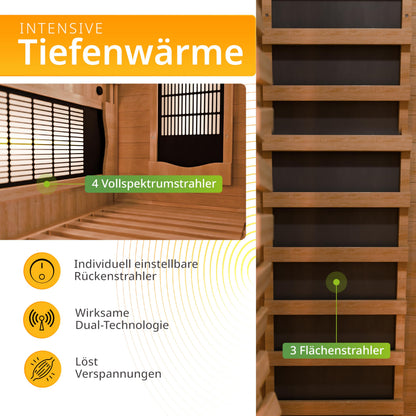 Artsauna Infrarotkabine Kiruna90 mit 4 Vollspektrum- & 3 Flächenstrahler, 1 Person, 90 x 90 x 190 cm, LED Farblicht & Glastür, Infrarotsauna Sauna
